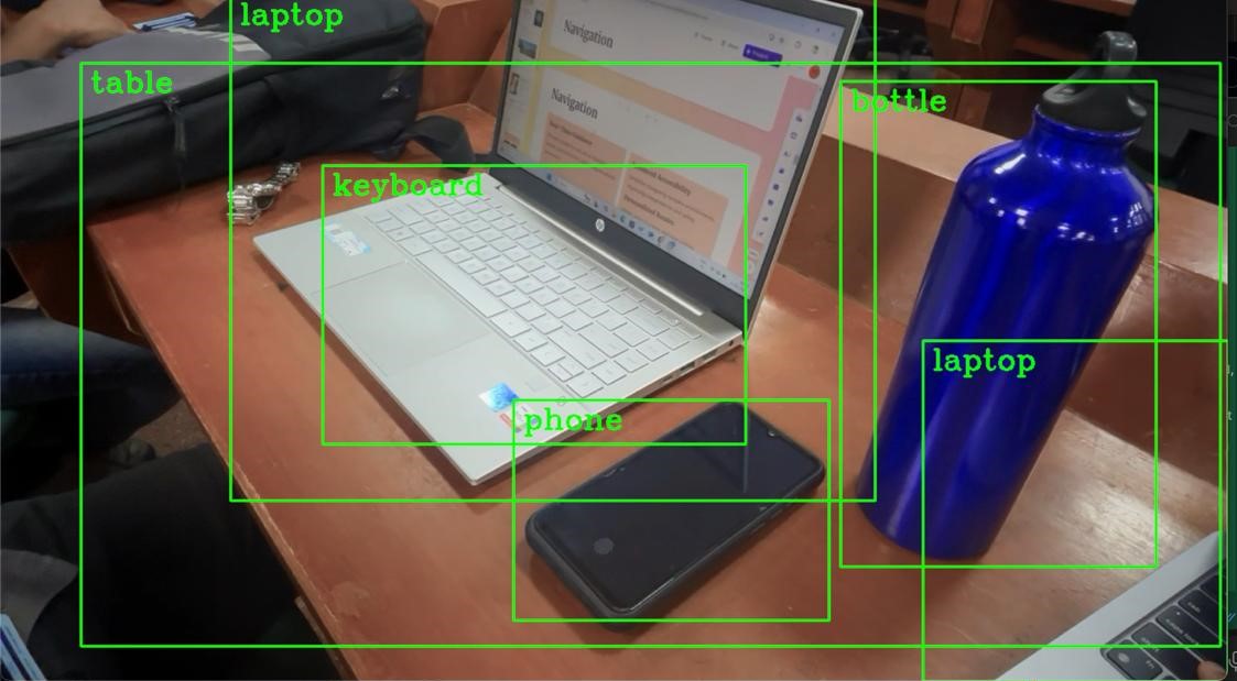 Beyond Sight - ML Project for Visual Impairment by Atharva Khismatrao